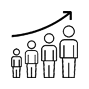 Total Population